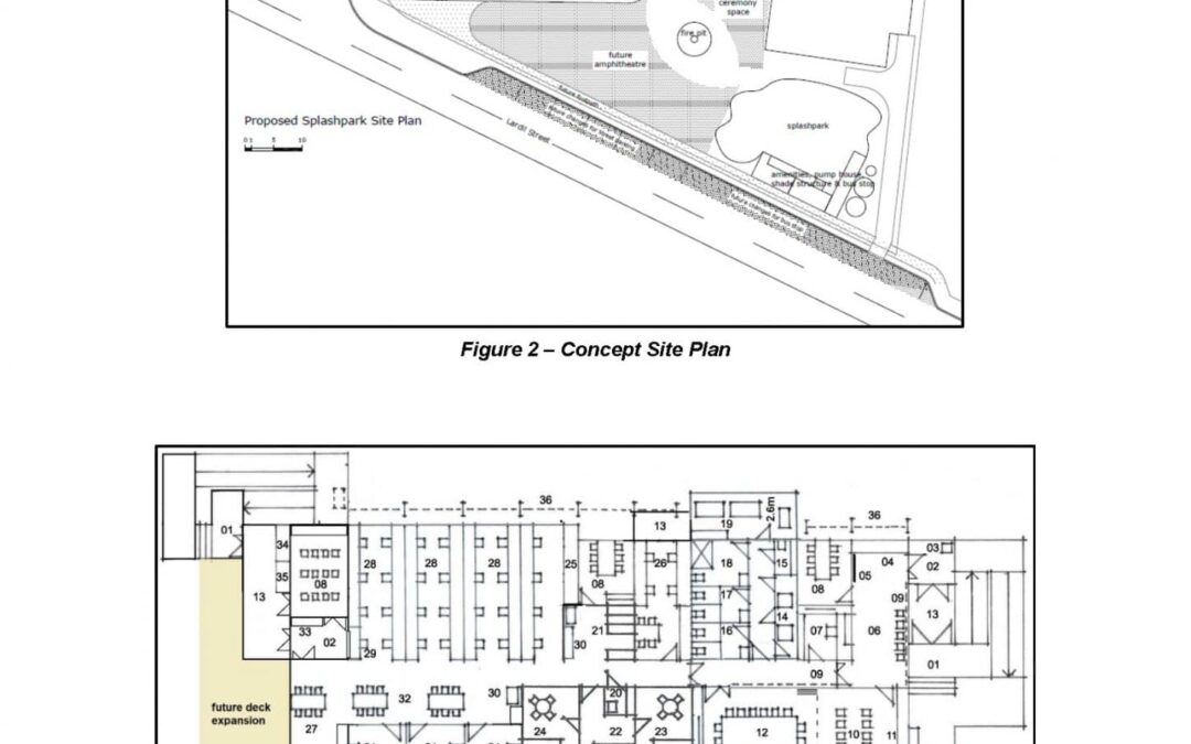 Development Application | Lot 9 & 10 SP247300
