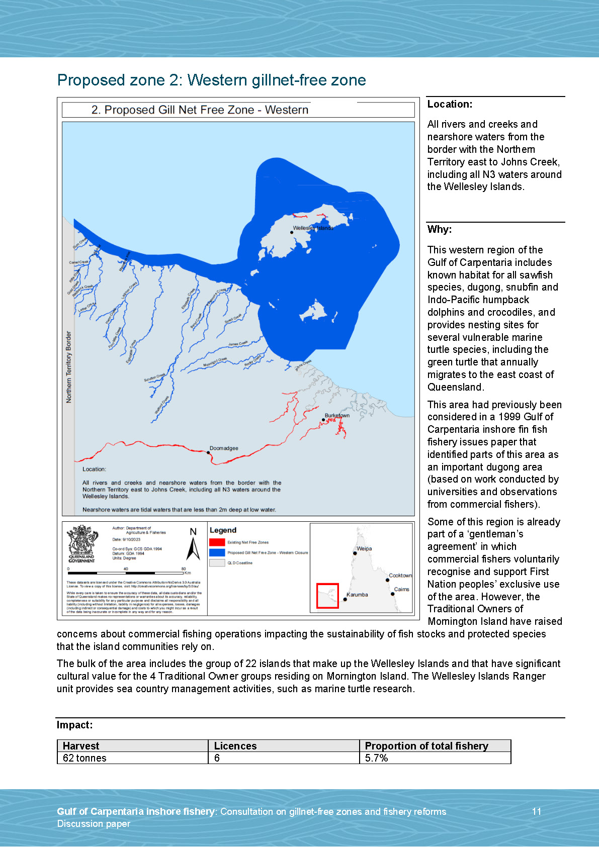Have your say on gillnet-free zones and fishery reforms